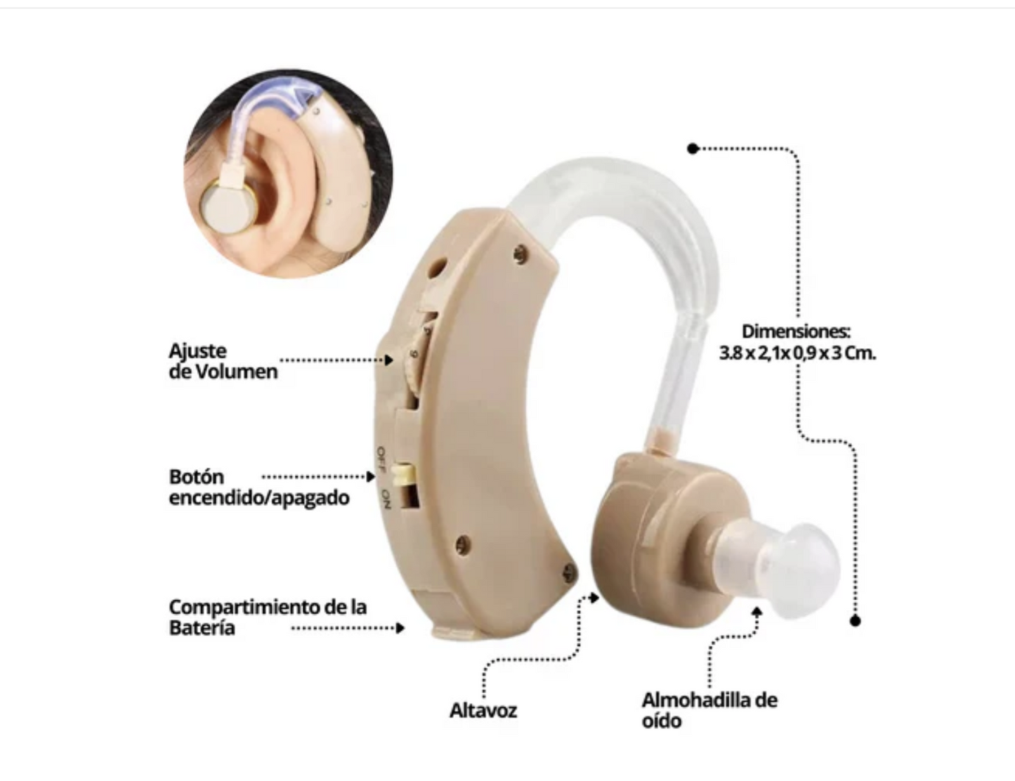 Audífono Amplificador de Sonido 🔊 Recupera la Claridad Auditiva 2x1🎉🎁+ENVIO GRATIS‼️